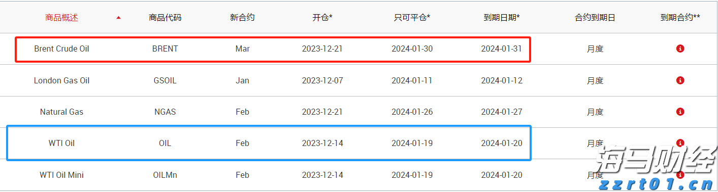 福建省实施农机报废更新补贴政策