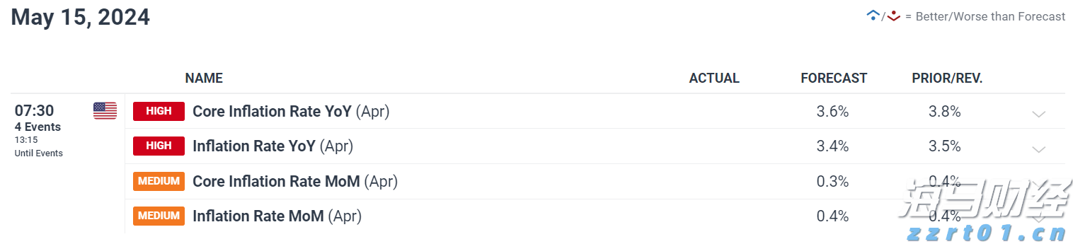 美股异动 | Replimune(REPL.US)暴跌76% 皮肤癌疗法遭FDA拒批