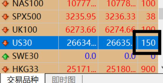 一体化污水处理设备常见故障及维修方法
