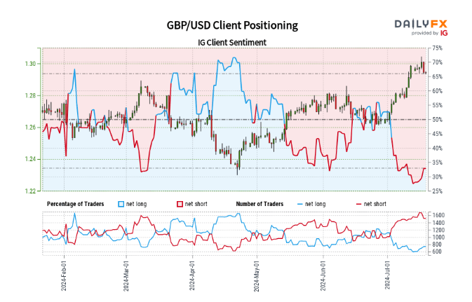 麦克莫兰铜金(FCX.US)Q2盈利超预期 铜关税政策或带来16亿美元利润