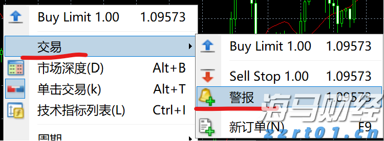 广发证券：6月港元触及弱方保证，为何港股并未走弱？