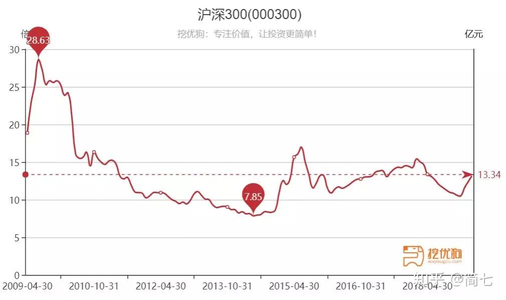 宣城绩溪：优化金融环境 赋能经济发展