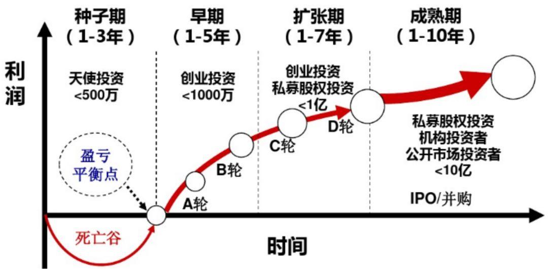 难以处理的制药废水常用方法是什么有哪些（药厂废水的处理方法和药剂介绍）