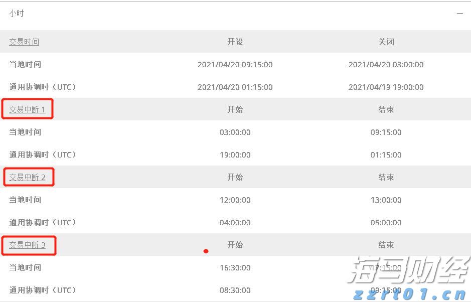 面粉厂污水处理设备及工艺流程