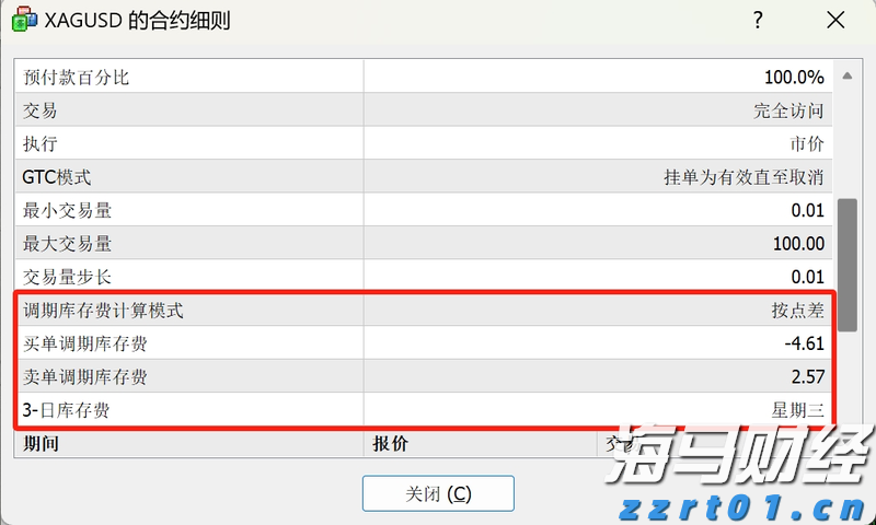 黄金市场将迎“拐点”!摩根大通：最大催化剂为“美国就业恶化引发美联储降息”