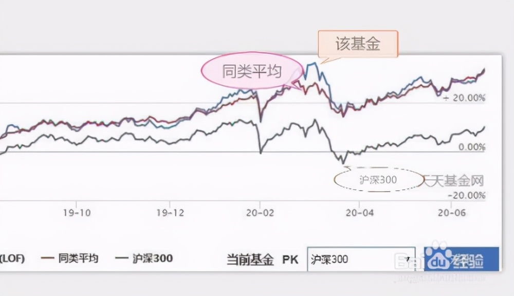 国家统计局：2025年1—6月份全国规模以上工业企业利润下降1.8%