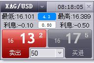 澳洲联储6:3分歧维持利率不变，审慎放宽政策需更多通胀数据