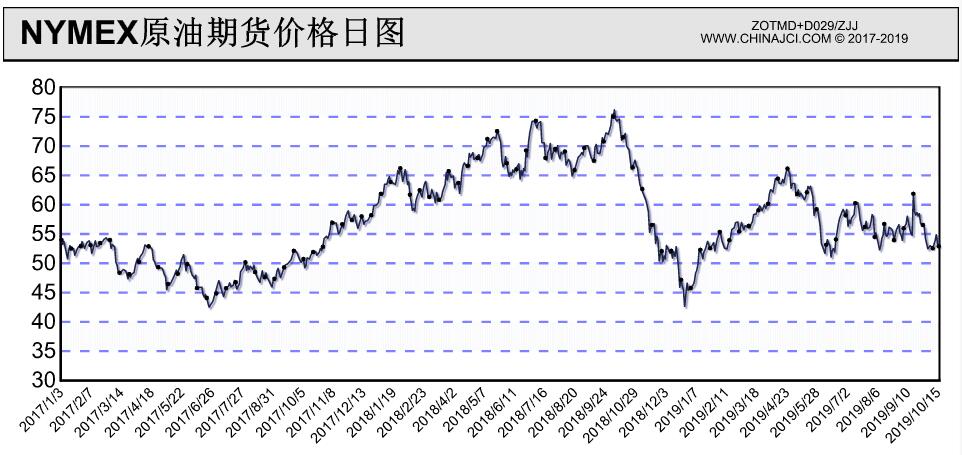 蛇出没活跃期 被咬尽快就医
