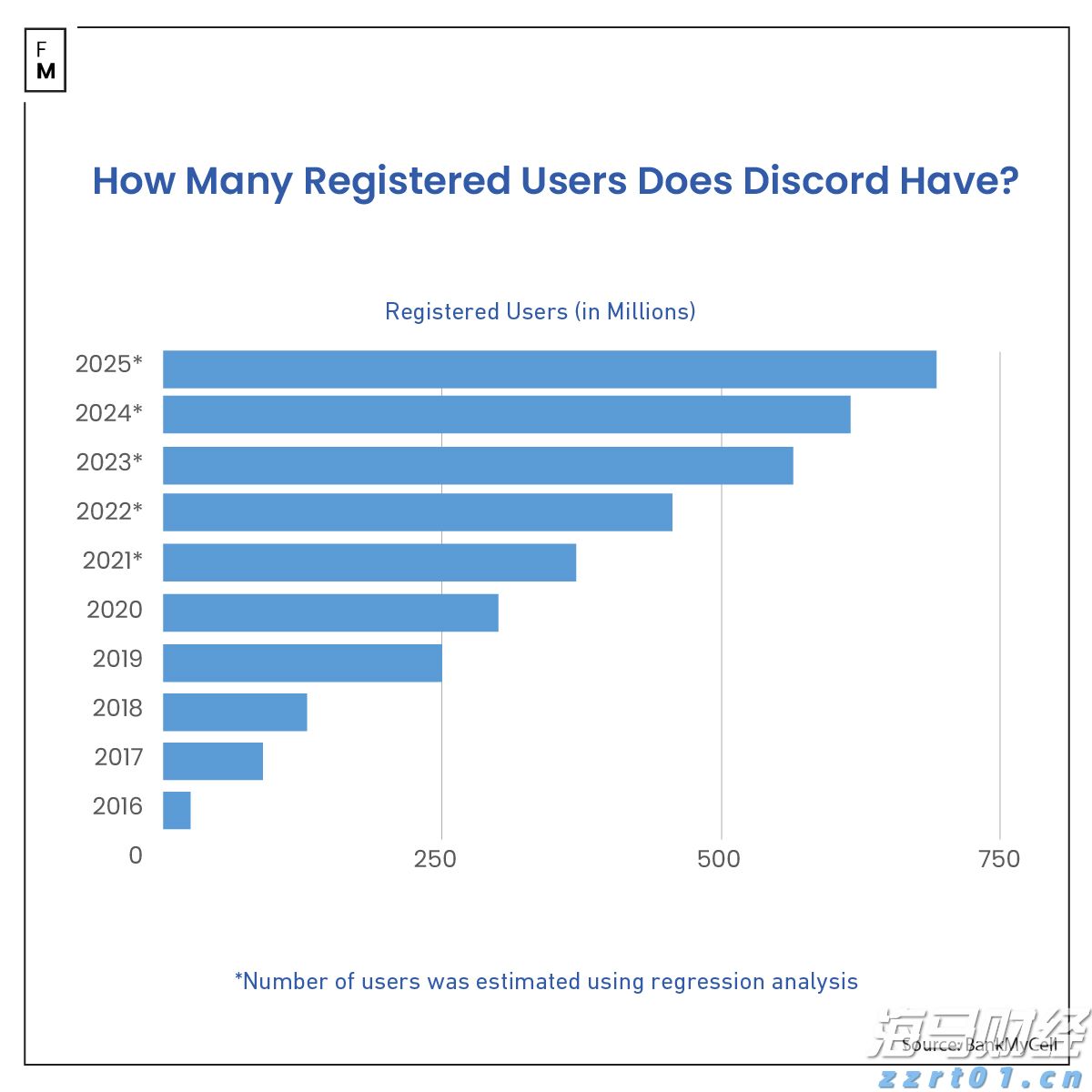 PayPal(PYPL.US)预计将支持100+种加密货币，重塑跨境交易模式