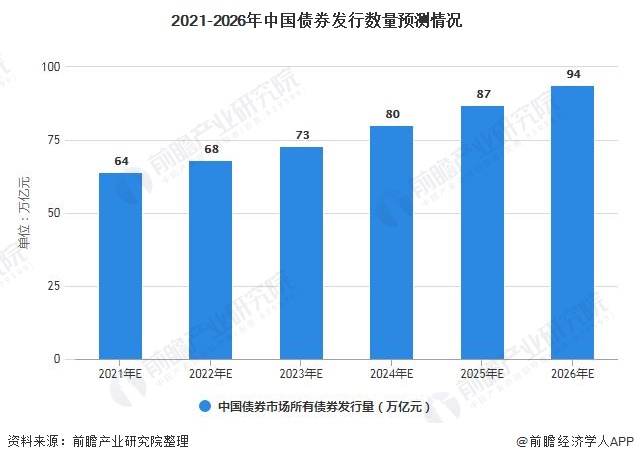 锁定中期确定性，鑫利年年助您掌控人生主动权