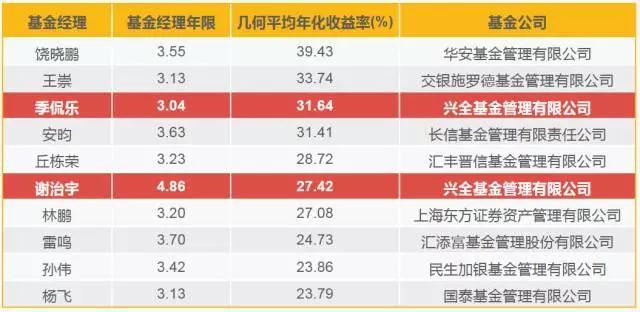 美日贸易协议开辟新前景，日本央行加息概率显著上升