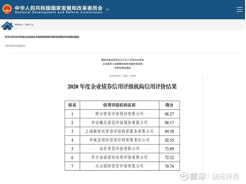兴业银行成功发行首期100亿元科技创新债券