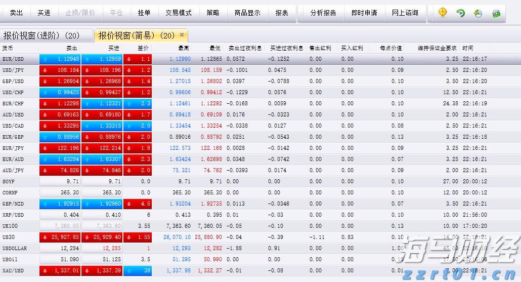 崔东树：6月中国占世界汽车份额36% 同比提升4个百分点