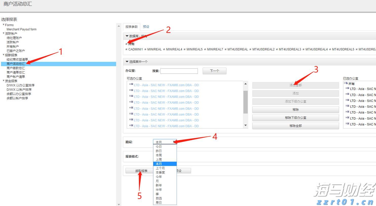 外资公募的调仓路径揭示了新趋势