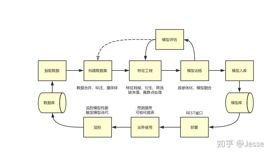 照亮赶考路，燃点梦想光