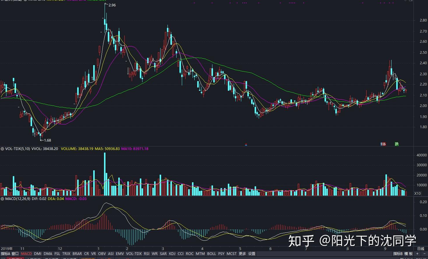 美股牛市迎新动力？杰富瑞：价值股与小盘股将助推上涨