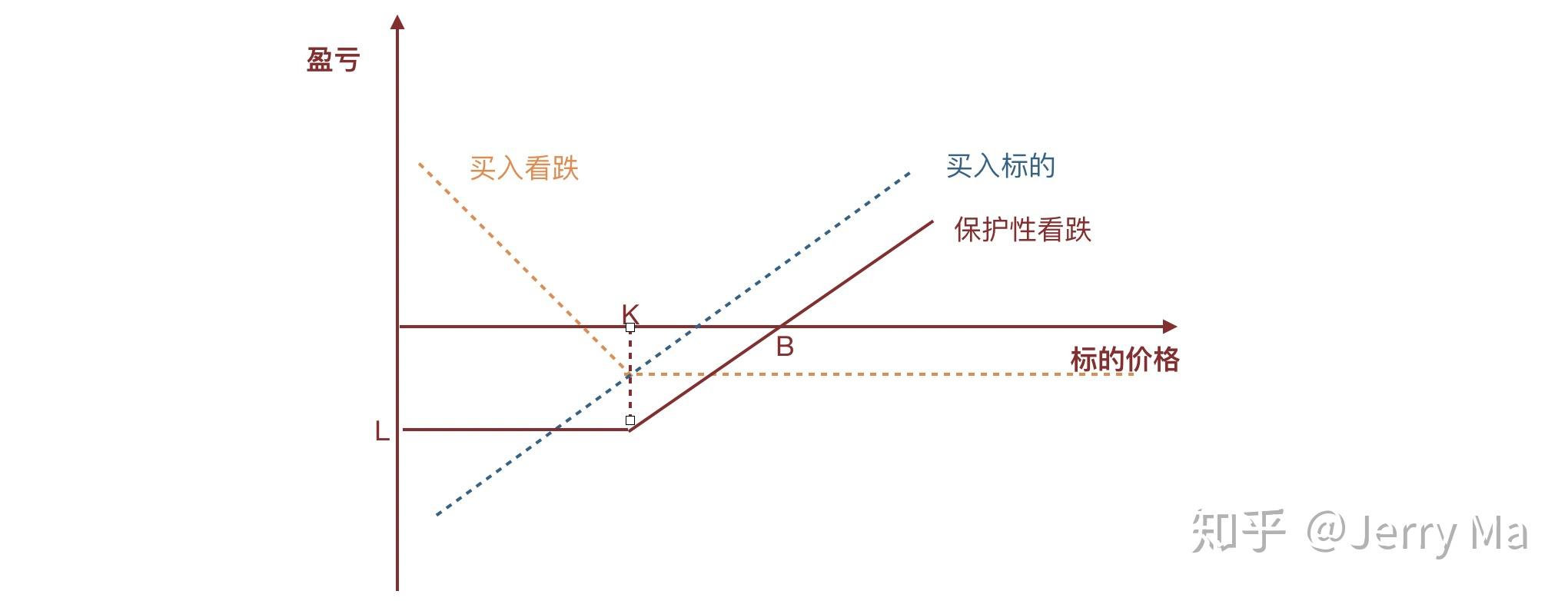 快讯丨朱会东主持召开贵港市涉重金属环境安全隐患排查整治工作领导小组第二次会议