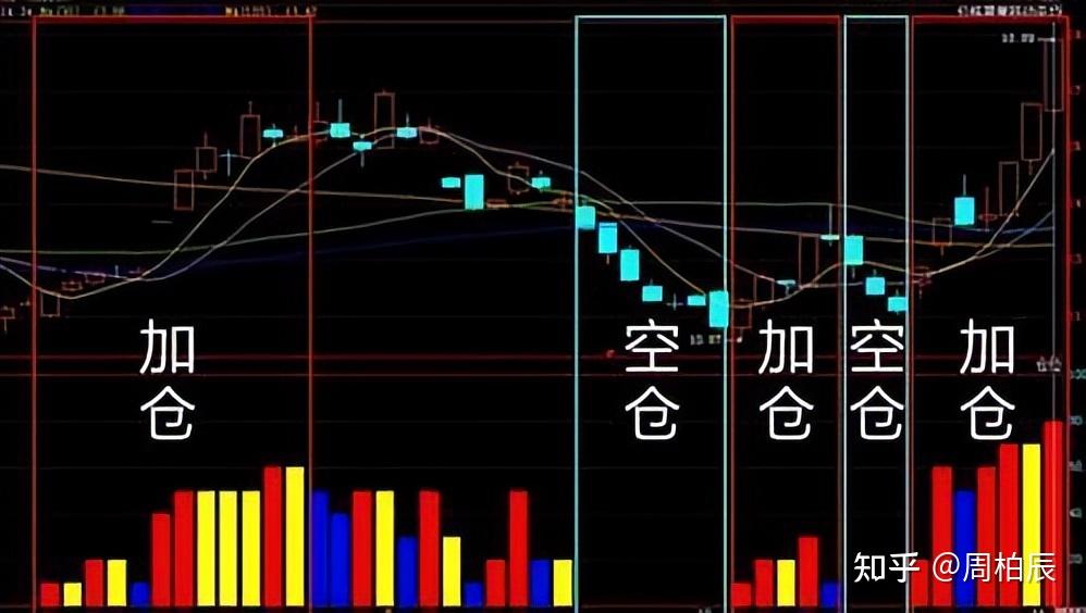 北水动向|北水成交净买入127.2亿 北水再度加仓创新药概念 全天买入小米(01810)超16亿港元