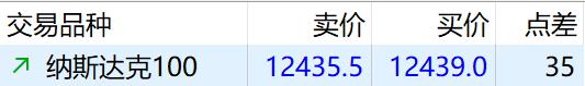 “中国TCE第一股”在港交所挂牌上市，维立志博(09887)价值揭秘正当时
