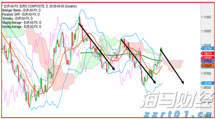 市领导到港北覃塘开展专项治理调研