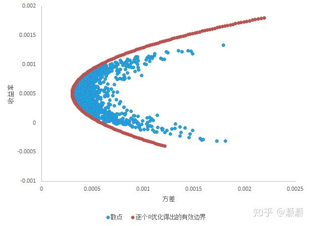 A股收评 | 三大利好推动市场！沪指稳守3600点 海南自贸区概念热潮涌动