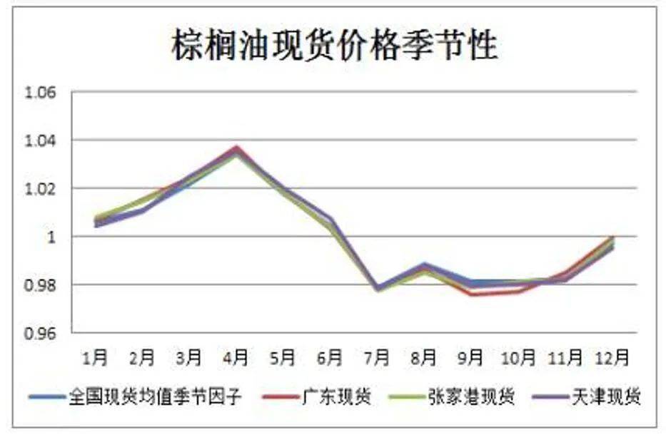 国泰海通：主动债基纯债仓位上升 权益仓位整体下降