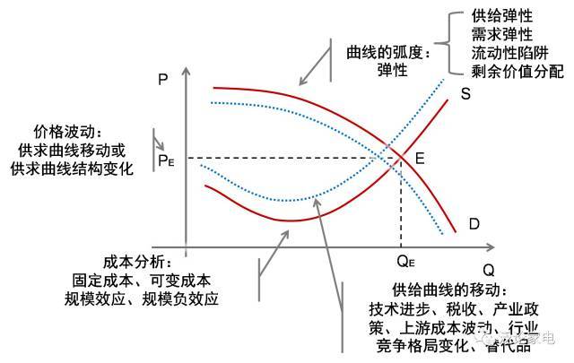 答好“食品安全卷”全力护航高考