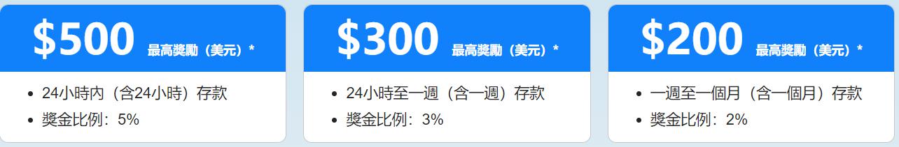 时政简讯（2月11日）