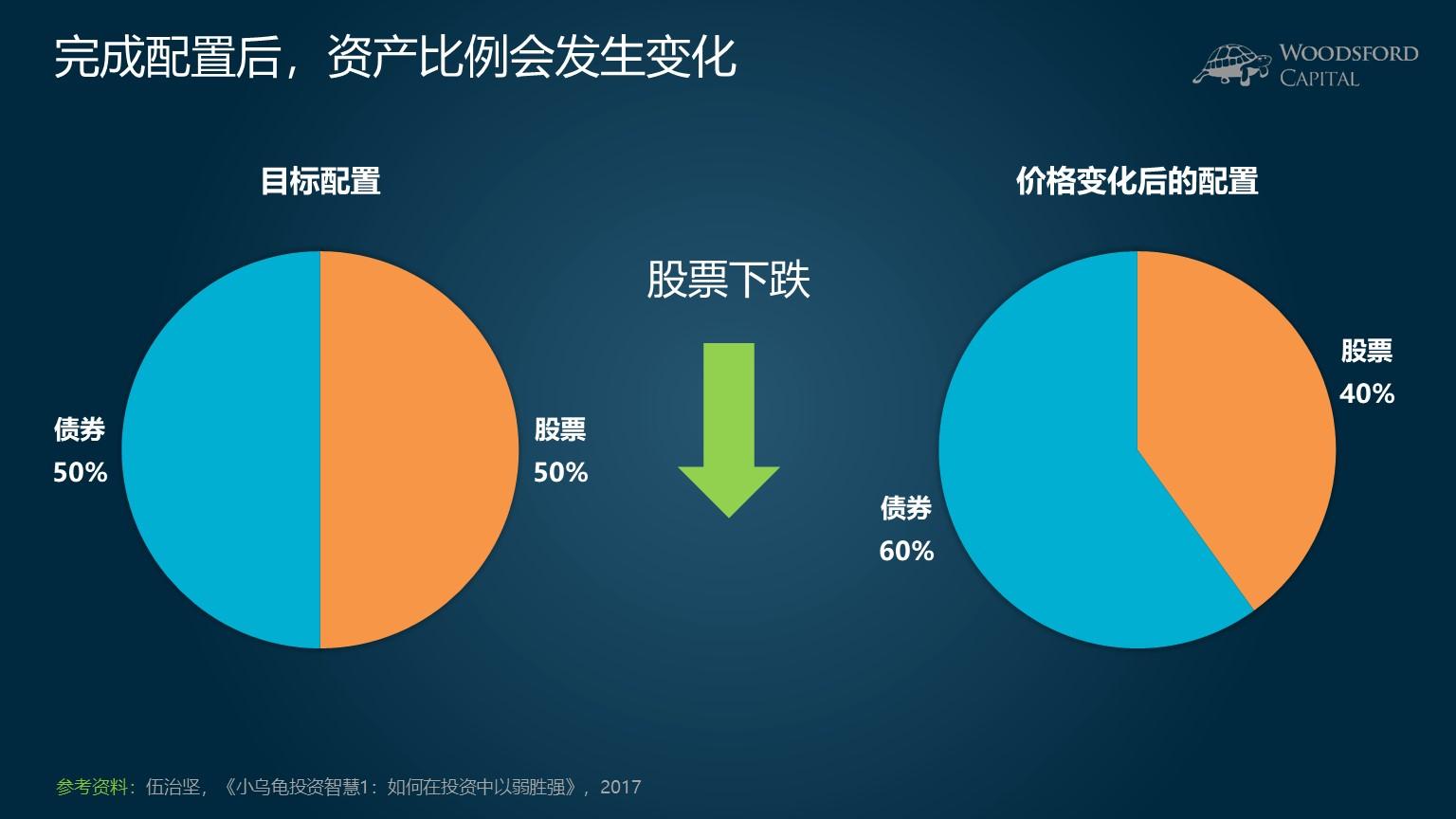 美欧贸易协议引发全球贸易大变革！OEC预测：全球对美出口将锐减46%