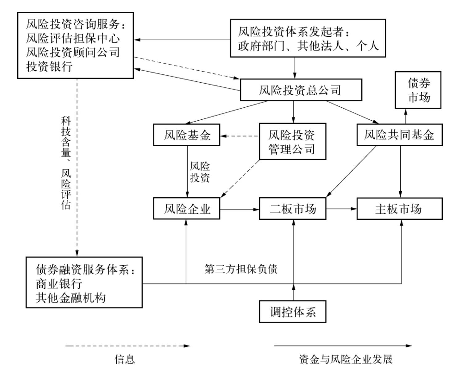 安徽出台工作规范指引 强化特殊食品生产企业落实风险隐患排查制度