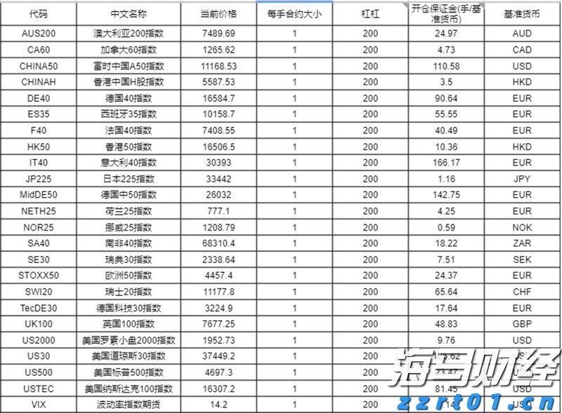 福建首开“纪检监察”本科专业！能学啥？就业方向有哪些？