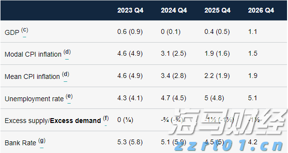 Canalys：2025年第二季度美国智能手机出货量同比增长1%