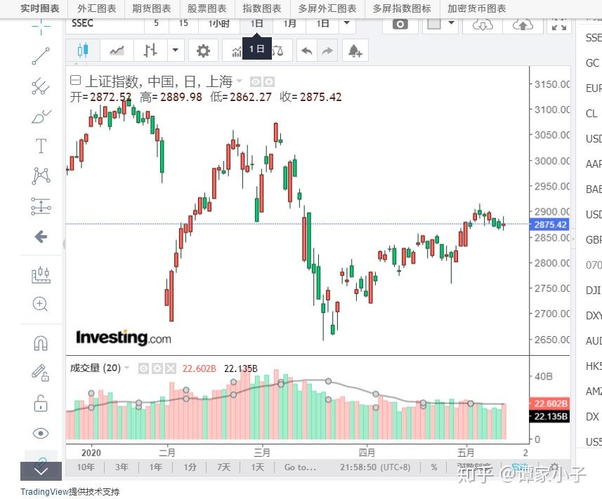 2025年《财富》世界500强排行榜发布 公司净利润合计约2.98万亿美元