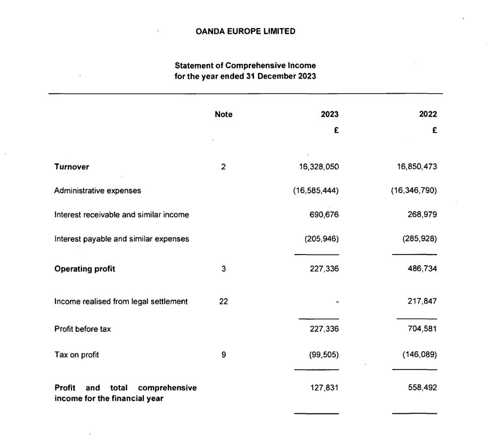 港股收盘(07.23) | 恒指收涨1.62% 科网股发力走高 腾讯(00700)涨近5%创四年来新高