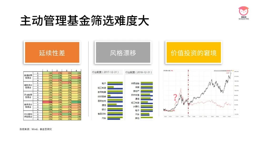 塑造高辨识度的湛江夜宵IP
