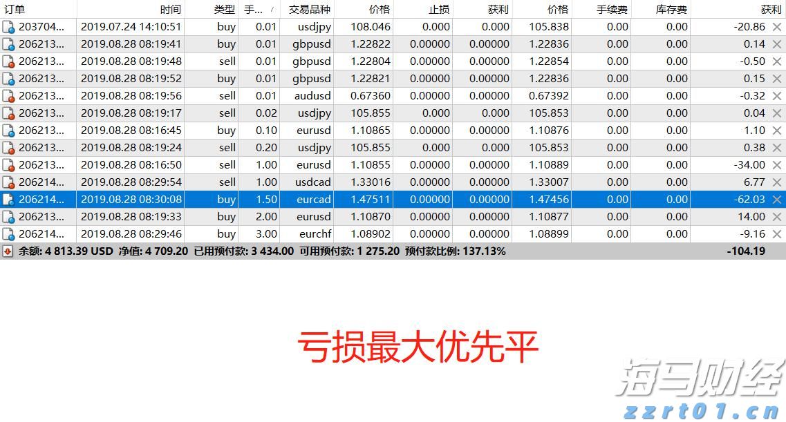 浙江实施市场监管领域轻违免罚轻罚创造更优市场环境