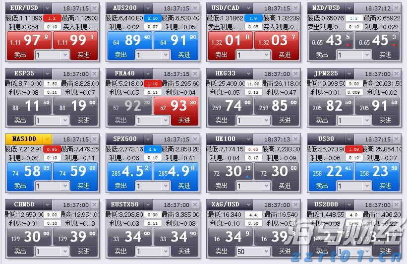 台积电(TSM.US)业绩稳健却面临双重挑战，估值高企竞争加剧