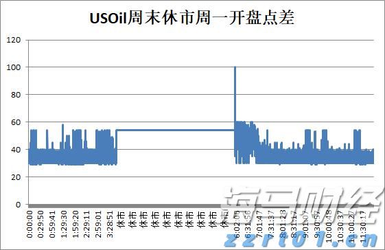 山东省市场监管局开展为期3个月的制止餐饮浪费专项行动