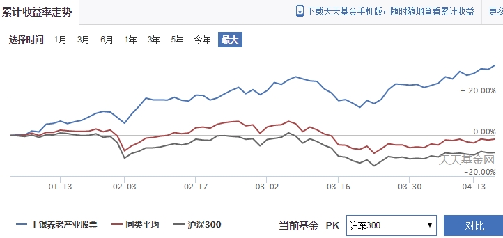 大凉山将结束不通管道天然气的历史