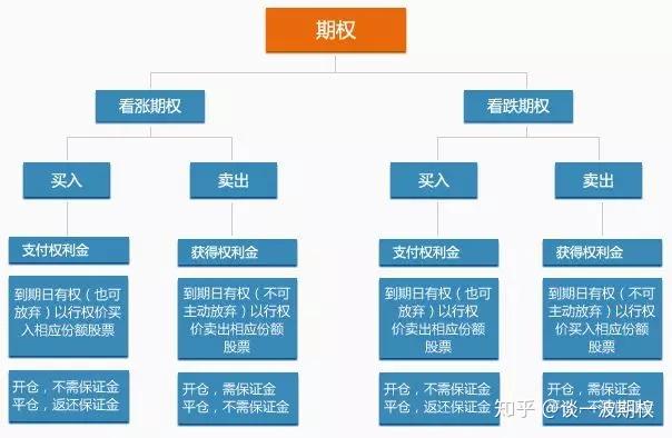 《生活饮用水卫生标准》(GB 5749