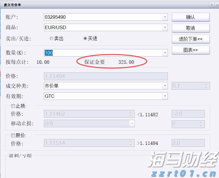 3000头养猪场污水处理方案