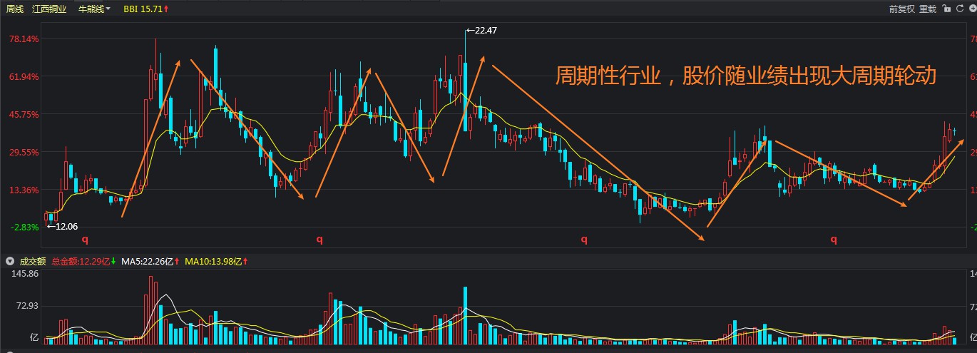 湛江一中田径队获4金2银4铜